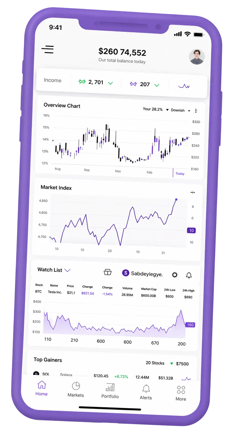 Frugacelle — plateforme de trading sur mobile